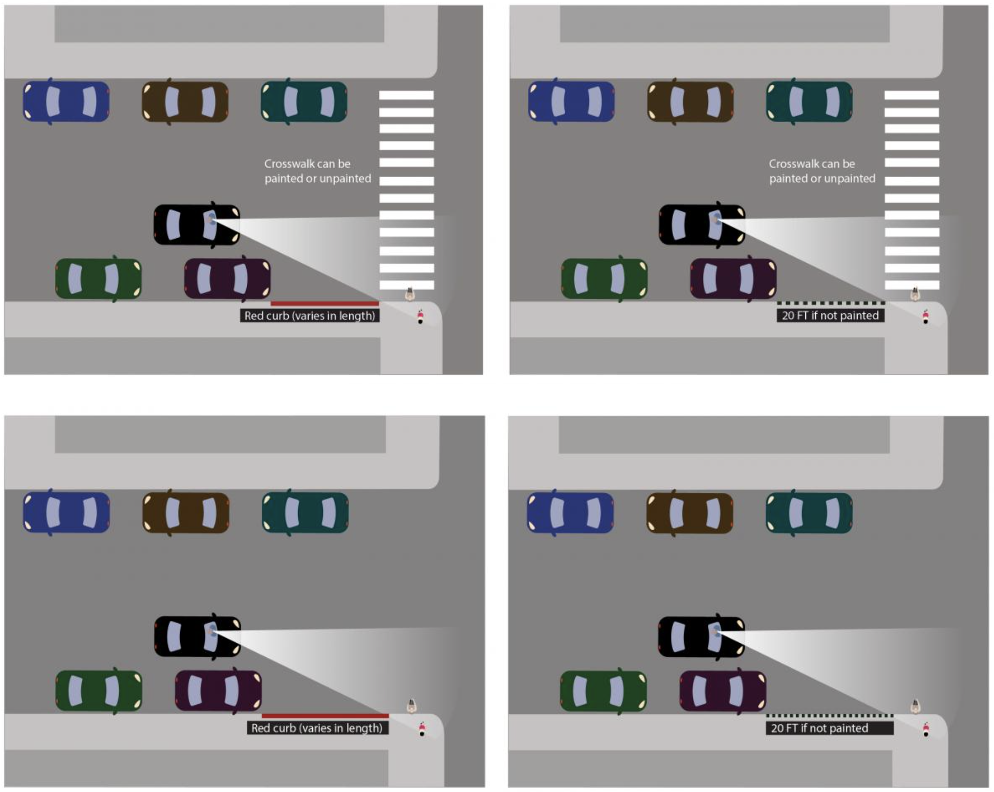 A diagram with cars and a grey road.